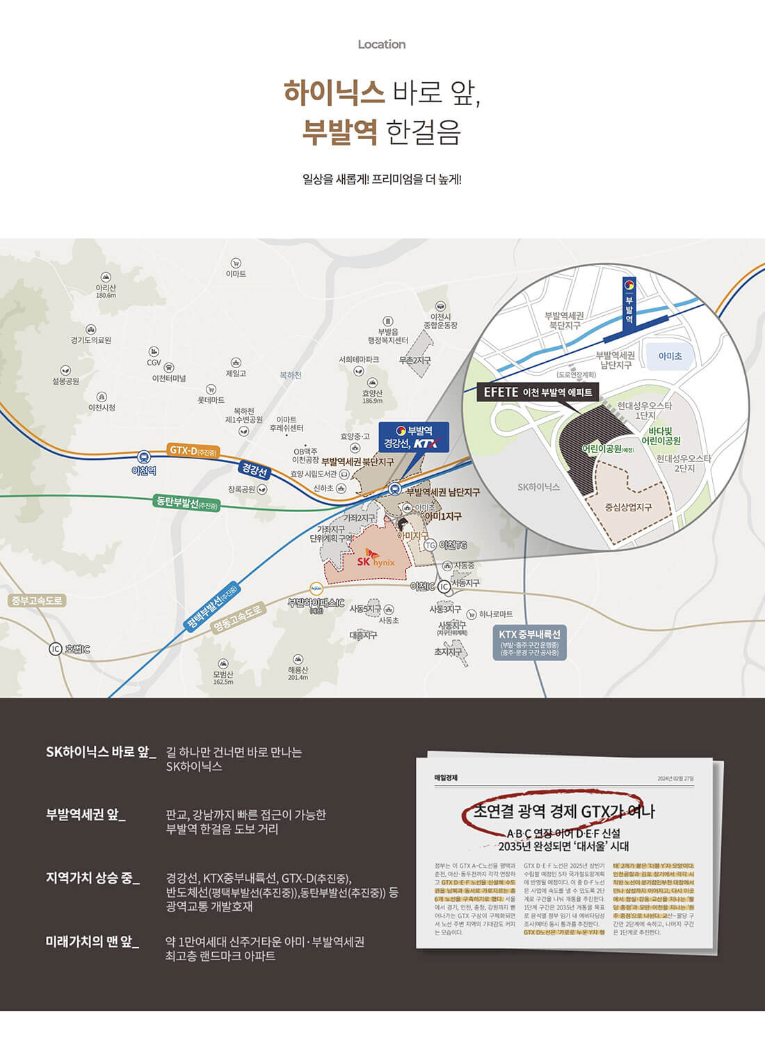 이천 부발역에피트 입지환경.jpg